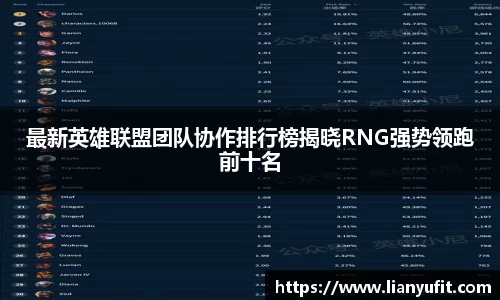 最新英雄联盟团队协作排行榜揭晓RNG强势领跑前十名